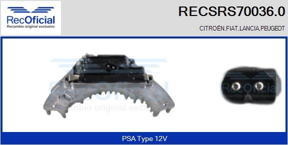 RECOFICIAL RECSRS70036.0