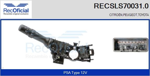 RECOFICIAL RECSLS70031.0 RECOFICIAL RECSLS70031.0
