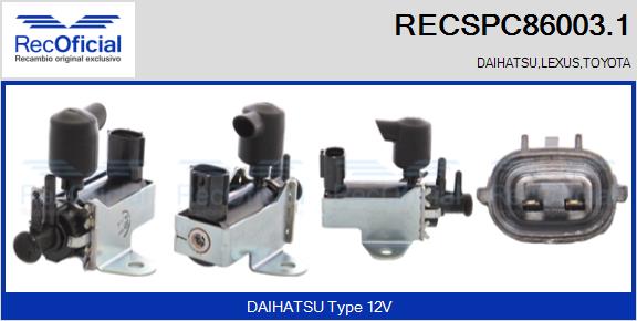 RECOFICIAL RECSPC86003.1