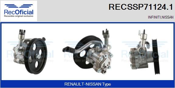 RECOFICIAL RECSSP71124.1 RECOFICIAL RECSSP71124.1