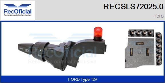 RECOFICIAL RECSLS72025.0 RECOFICIAL RECSLS72025.0