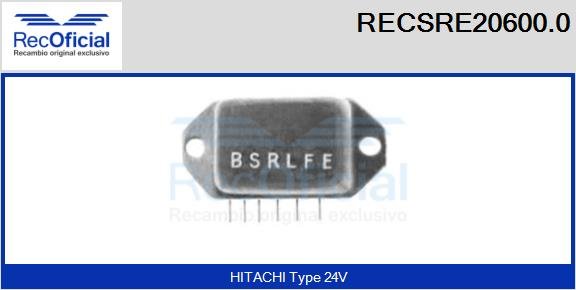 RECOFICIAL RECSRE20600.0