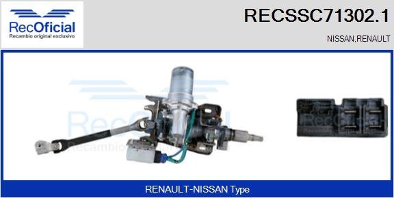 RECOFICIAL RECSSC71302.1 RECOFICIAL RECSSC71302.1