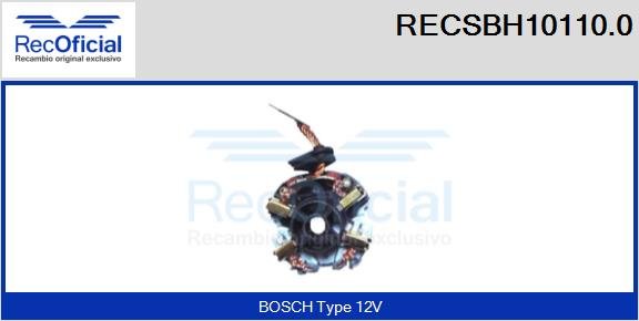 RECOFICIAL RECSBH10110.0