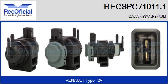 RECOFICIAL RECSPC71011.1