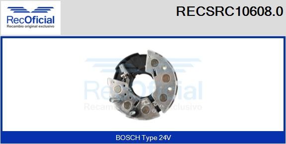 RECOFICIAL RECSRC10608.0