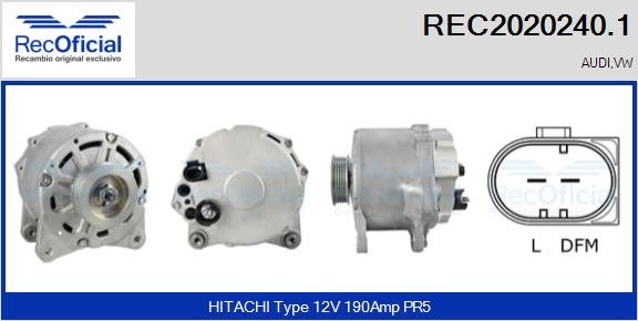 RECOFICIAL REC2020240.1 RECOFICIAL REC2020240.1