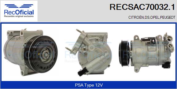 RECOFICIAL RECSAC70032.1