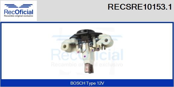 RECOFICIAL RECSRE10153.1 RECOFICIAL RECSRE10153.1