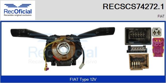 RECOFICIAL RECSCS74272.1