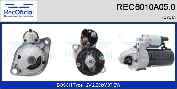 RECOFICIAL REC6010A05.0