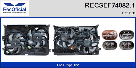 RECOFICIAL RECSEF74082.1 RECOFICIAL RECSEF74082.1