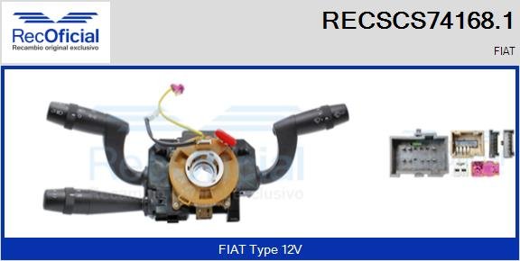 RECOFICIAL RECSCS74168.1 RECOFICIAL RECSCS74168.1