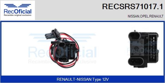 RECOFICIAL RECSRS71017.1