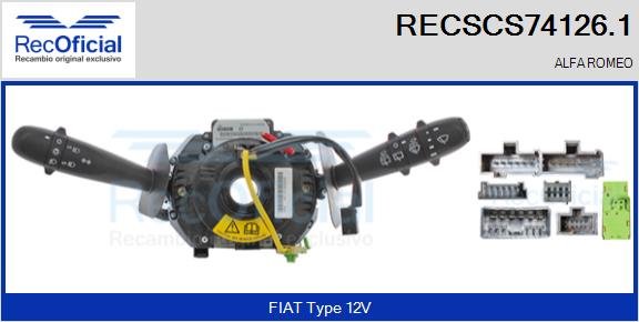 RECOFICIAL RECSCS74126.1