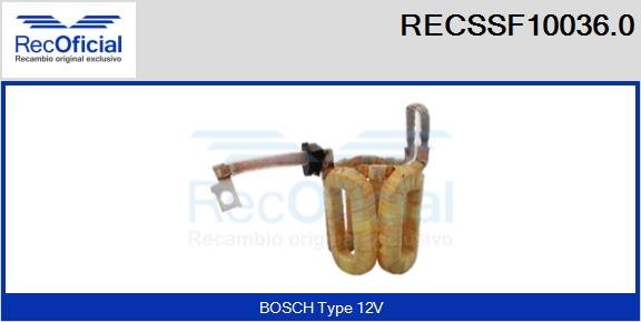 RECOFICIAL RECSSF10036.0