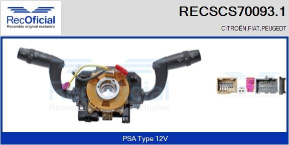 RECOFICIAL RECSCS70093.1