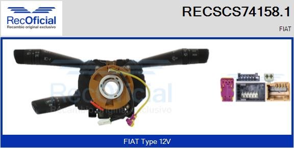 RECOFICIAL RECSCS74158.1