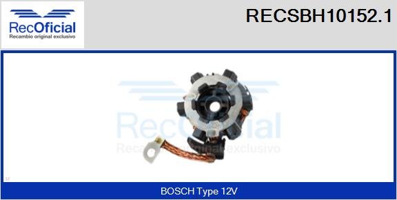RECOFICIAL RECSBH10152.1