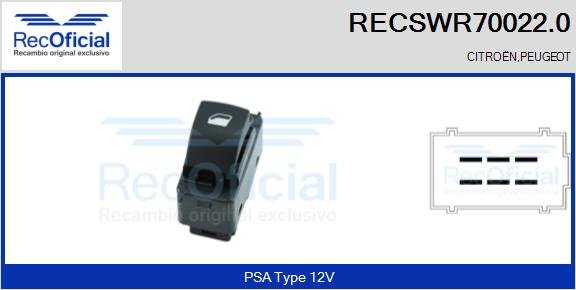 RECOFICIAL RECSWR70022.0