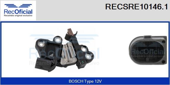 RECOFICIAL RECSRE10146.1 RECOFICIAL RECSRE10146.1