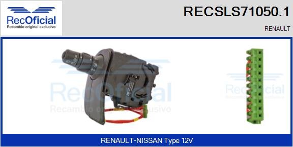 RECOFICIAL RECSLS71050.1