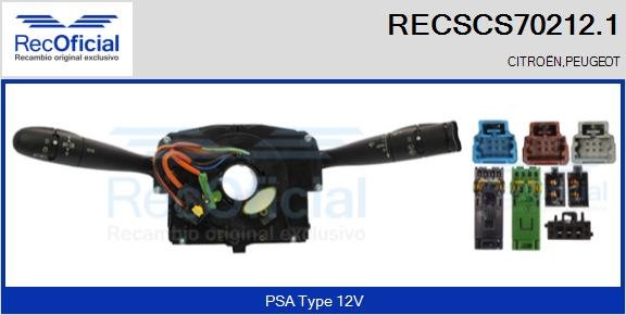 RECOFICIAL RECSCS70212.1