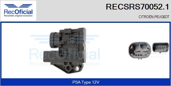 RECOFICIAL RECSRS70052.1