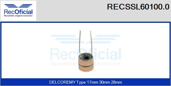 RECOFICIAL RECSSL60100.0 RECOFICIAL RECSSL60100.0