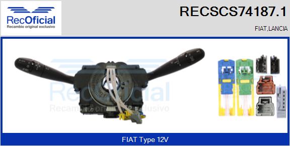 RECOFICIAL RECSCS74187.1