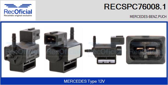 RECOFICIAL RECSPC76008.1