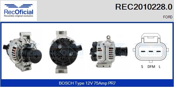 RECOFICIAL REC2010228.0 RECOFICIAL REC2010228.0