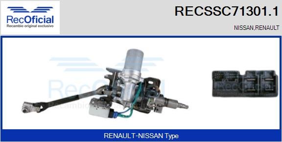 RECOFICIAL RECSSC71301.1 RECOFICIAL RECSSC71301.1