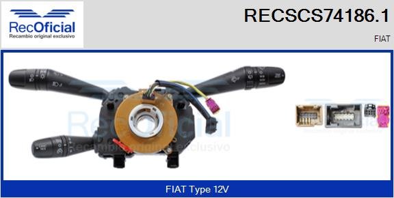 RECOFICIAL RECSCS74186.1