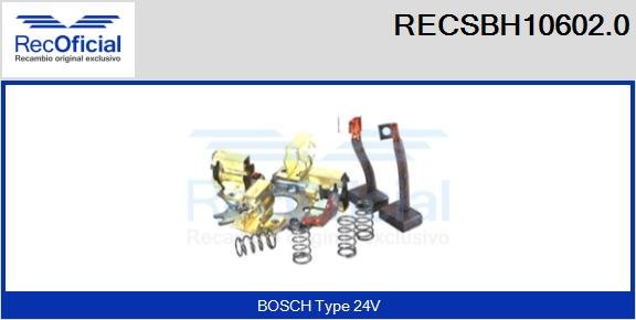 RECOFICIAL RECSBH10602.0