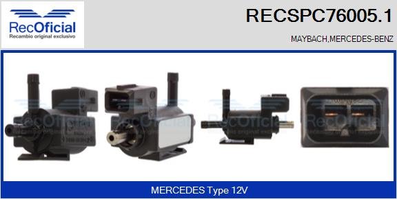 RECOFICIAL RECSPC76005.1