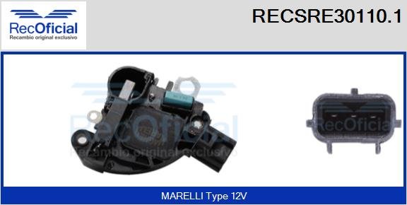 RECOFICIAL RECSRE30110.1 RECOFICIAL RECSRE30110.1