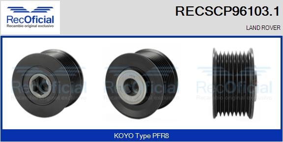 RECOFICIAL RECSCP96103.1