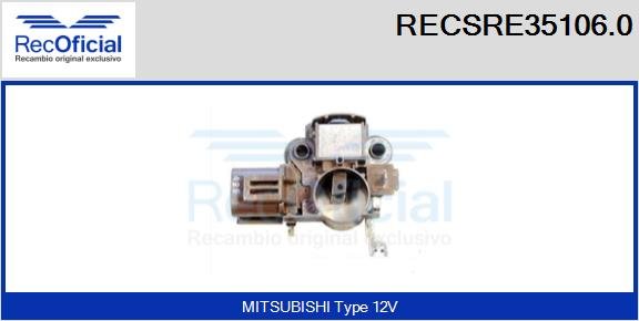 RECOFICIAL RECSRE35106.0 RECOFICIAL RECSRE35106.0