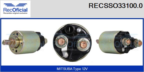 RECOFICIAL RECSSO33100.0 RECOFICIAL RECSSO33100.0