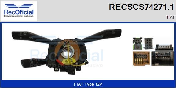 RECOFICIAL RECSCS74271.1