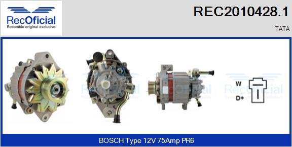 RECOFICIAL REC2010428.1 RECOFICIAL REC2010428.1