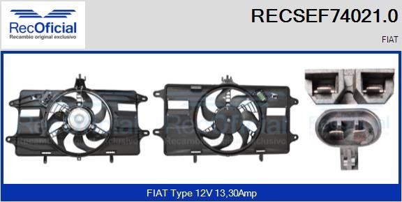 RECOFICIAL RECSEF74021.0 RECOFICIAL RECSEF74021.0