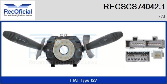 RECOFICIAL RECSCS74042.1