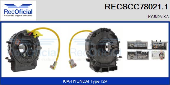 RECOFICIAL RECSCC78021.1