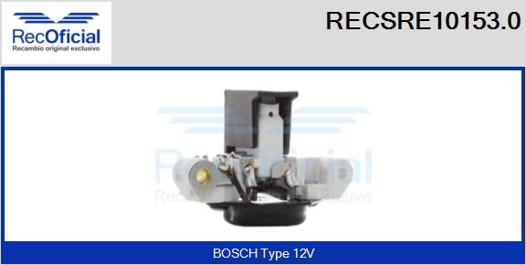 RECOFICIAL RECSRE10153.0 RECOFICIAL RECSRE10153.0