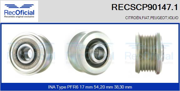 RECOFICIAL RECSCP90147.1