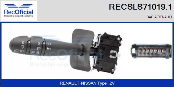 RECOFICIAL RECSLS71019.1