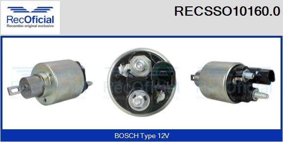 RECOFICIAL RECSSO10160.0 RECOFICIAL RECSSO10160.0