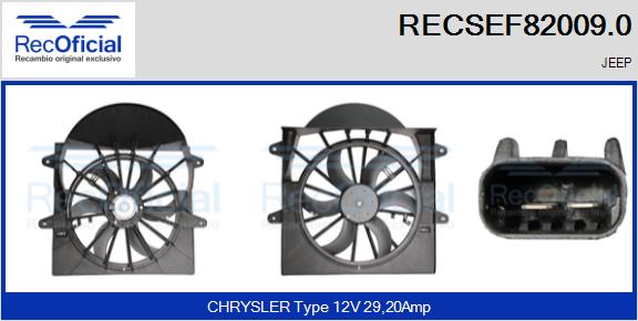 RECOFICIAL RECSEF82009.0 RECOFICIAL RECSEF82009.0